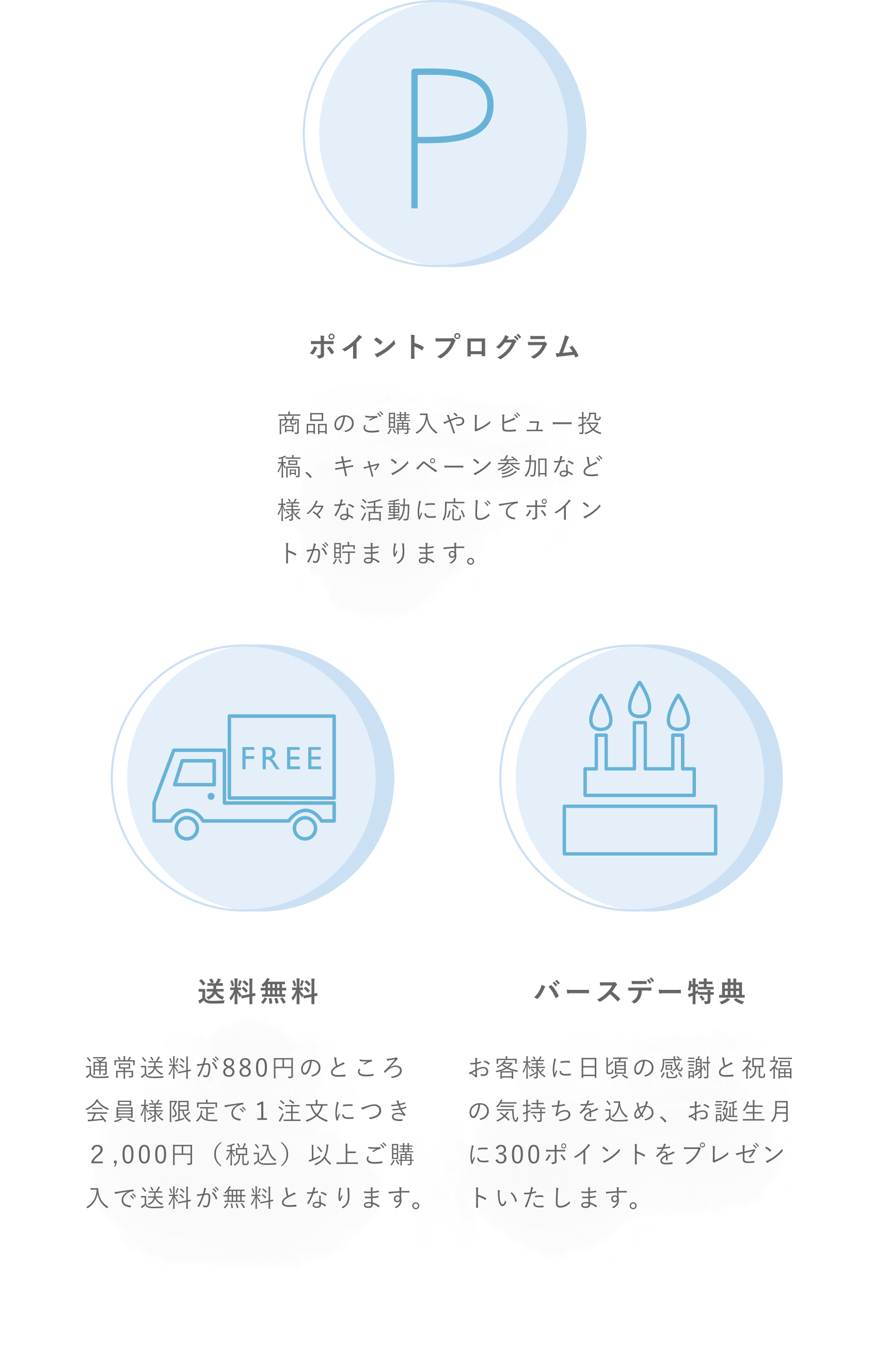 メンバーシップ